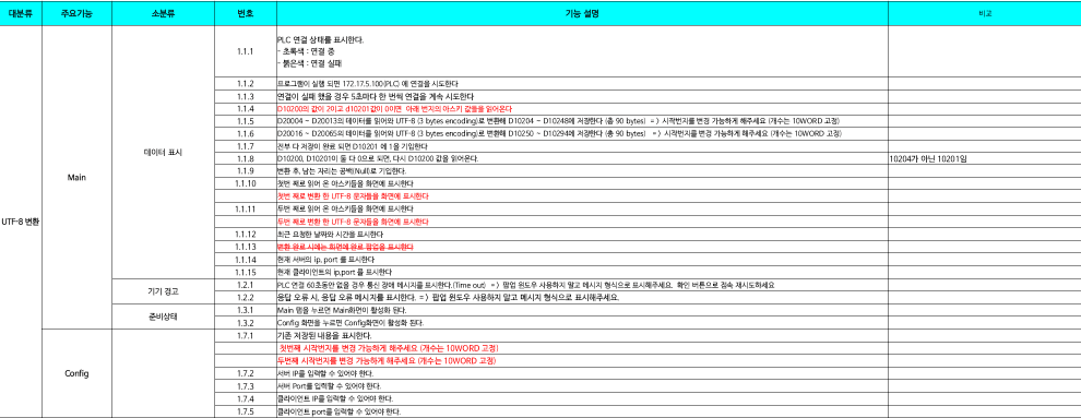 기능 상세서 작성 1