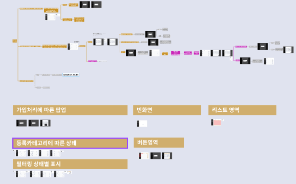 UI/UX 디자인 작업 화면